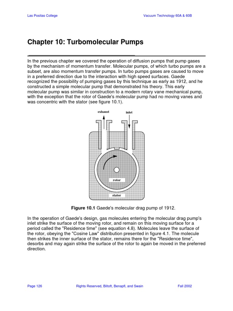 turbomolecular pump Pump Turbocharger