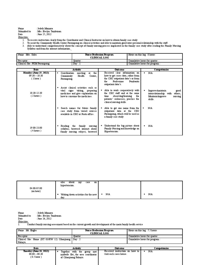 Clinical Log: Family Nursing Assessment | PDF | Nursing | Family