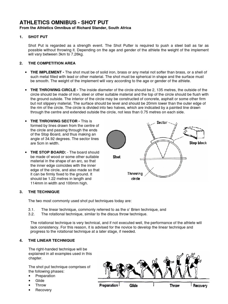 From The Athletics Omnibus of Richard Stander, South Africa 1. Shot Put