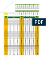 PSS/SSS Matrix Data