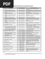 Download Cadangan Acara Sukaneka SKBG 2012 by Bismi Ab Rahim SN121270501 doc pdf