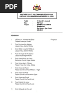 Download Contoh Minit Mesyuarat  by mei_koh_2 SN121300729 doc pdf