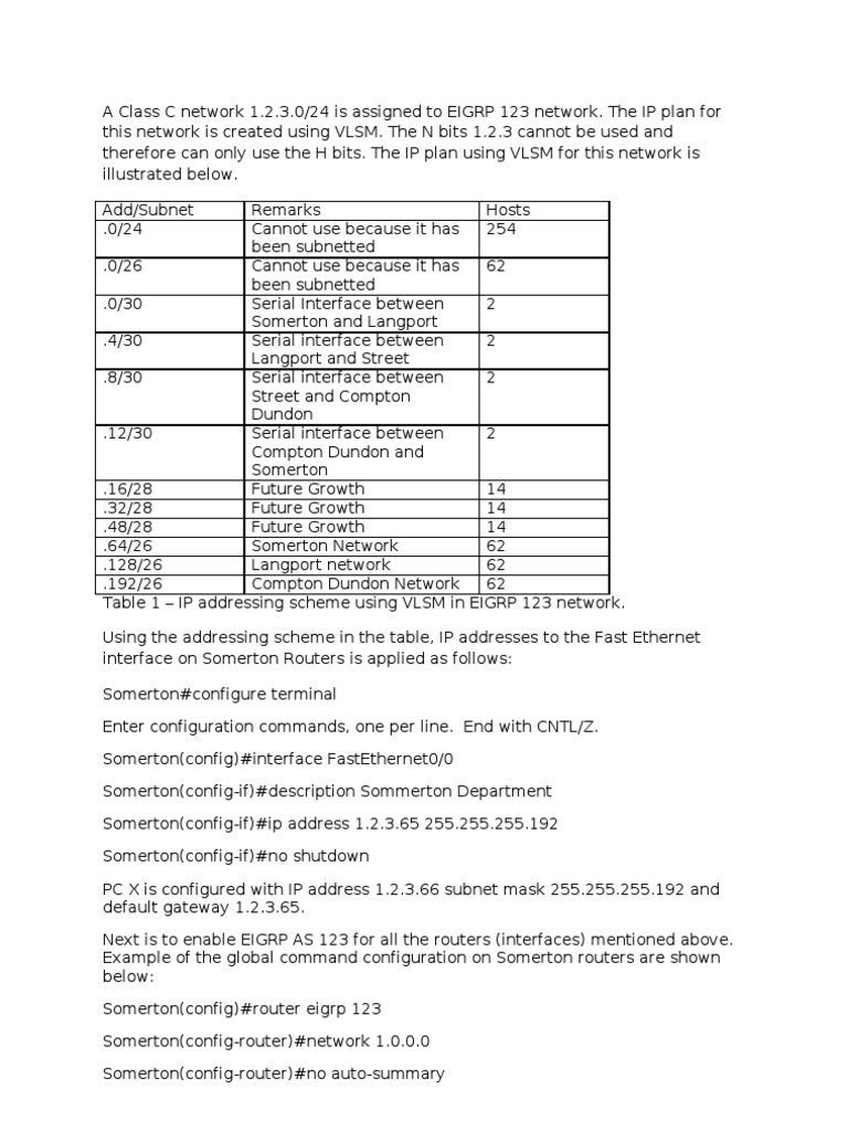 EIGRP | PDF | Ip Address | Osi Protocols
