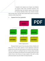 sturktur organisasi