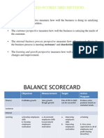 Balance Scorecard