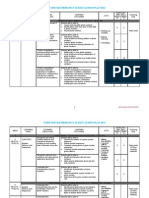 Yearly Form1 2012