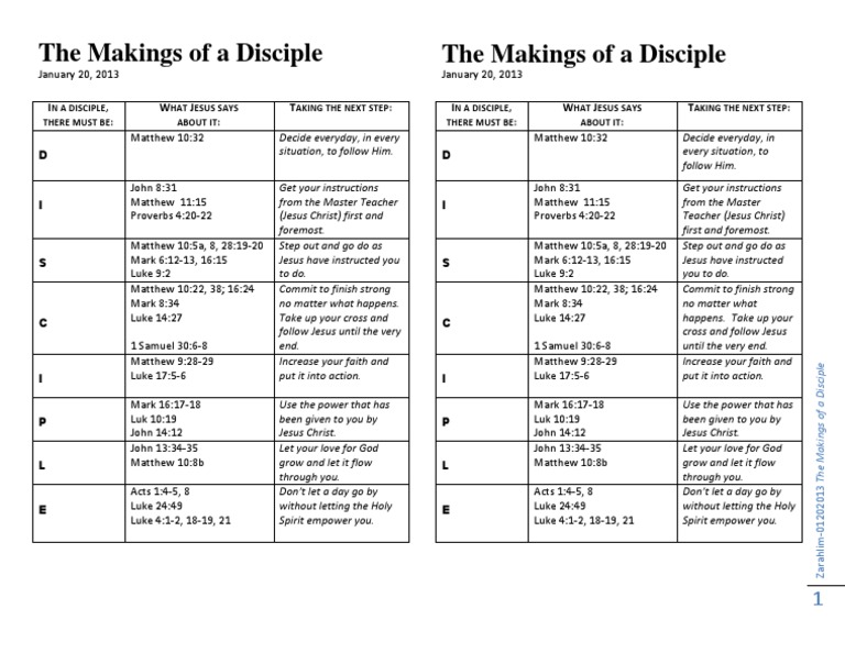 The Making of A Disciple - Handout | PDF