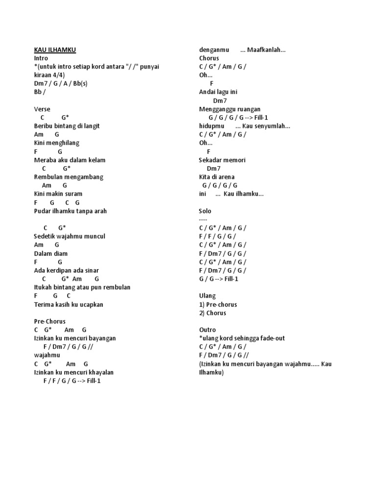 Kau Ilhamku With Chords Pdf