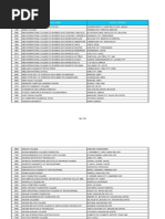 Download PRC Exam School Codes by yachiru6364 SN121351965 doc pdf