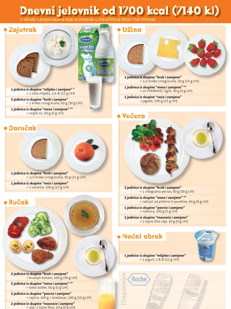 1700 Kcal | PDF