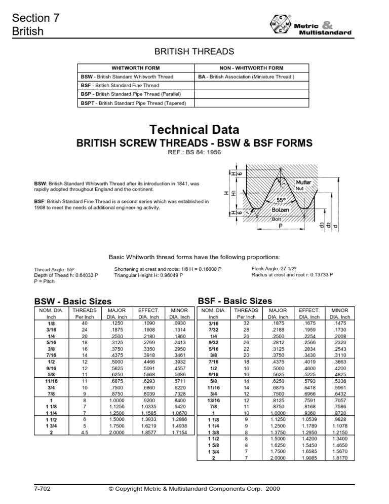 Technical Data: Section 7 British | PDF