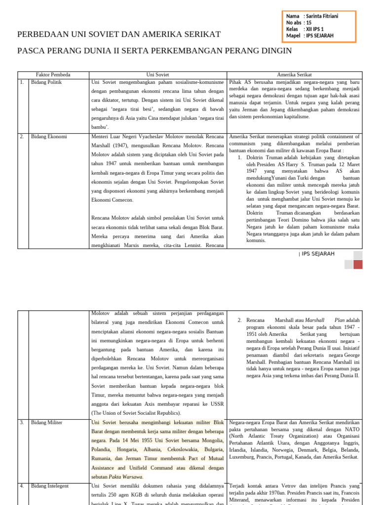 Perbedaan Amerika Serikat Dan Uni Soviet Pasca Perang Dunia Ii Pdf