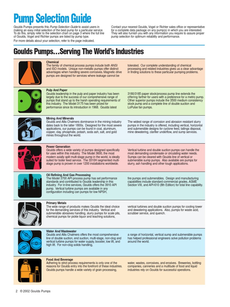 Goulds Pumps Selection Guide PDF Pump Stainless Steel