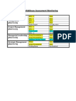 Middlesex Assesment