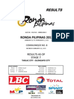 STAGE 7: Tarlac To SBMA - Ronda Pilipinas 2013