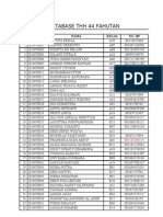 Data Base Angkatan