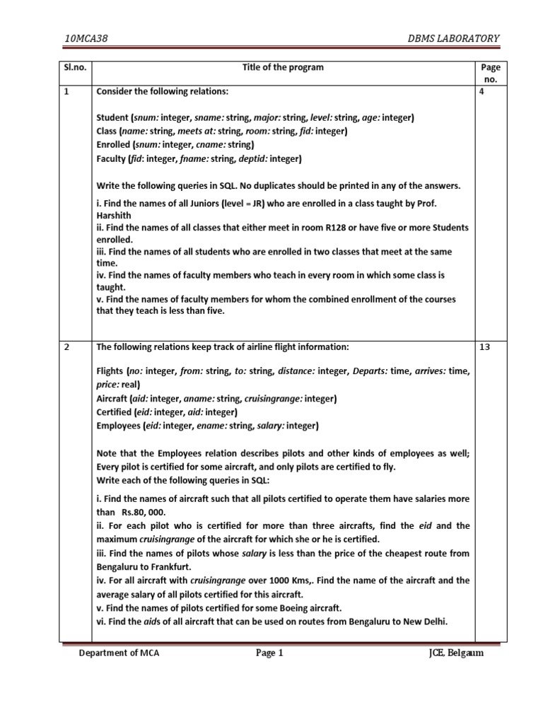 Dbms Lab Manual Information Science Databases