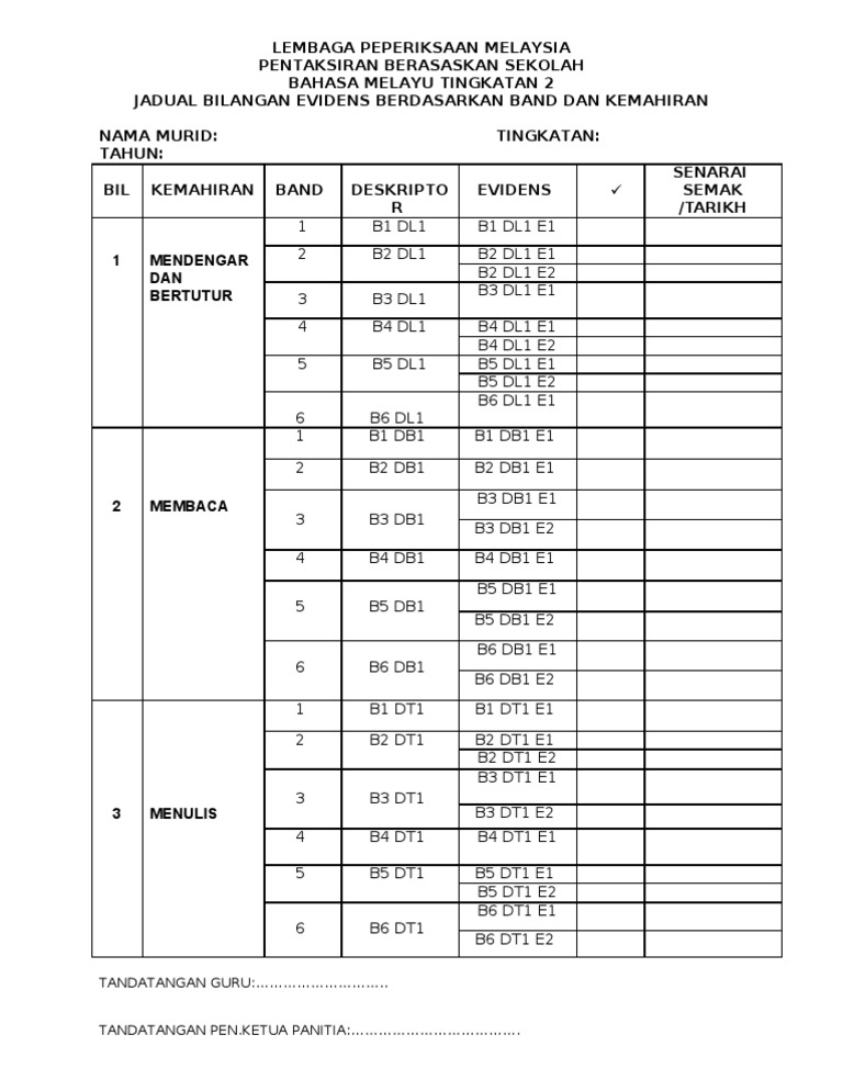 Borang Transit Bm Pdf