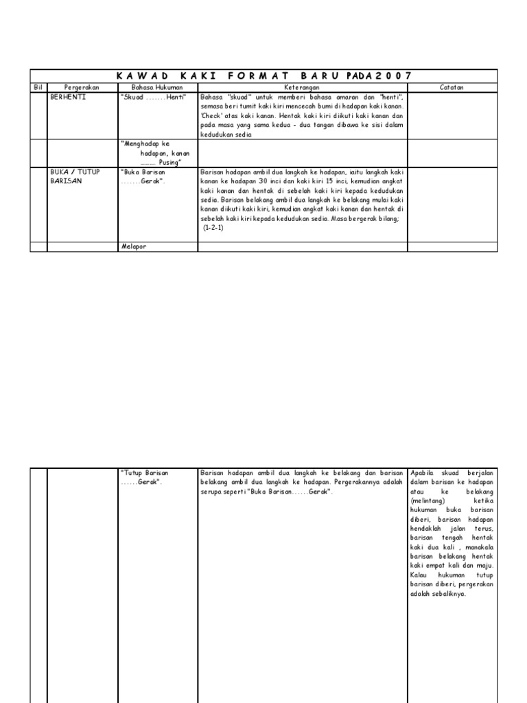 Panduan Susunan Pertandingan Kawad Pdf