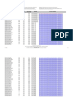 AbsoluteEncoders Context Type