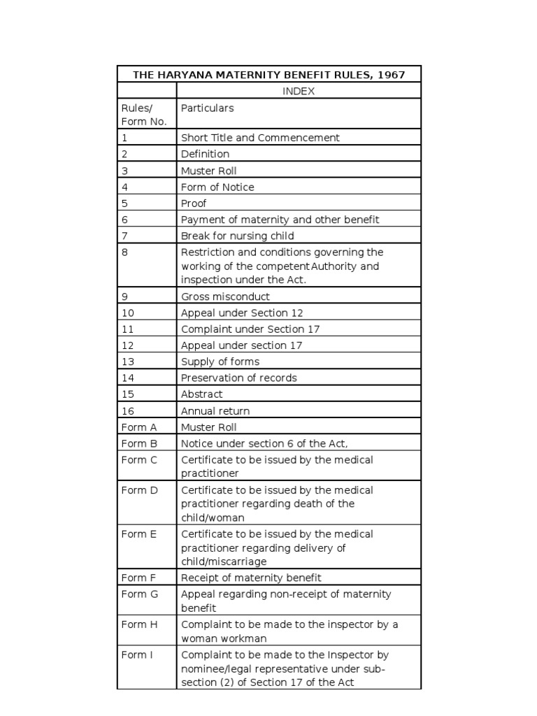Haryana Maternity Benefit Rules | PDF | Pregnancy | Childbirth