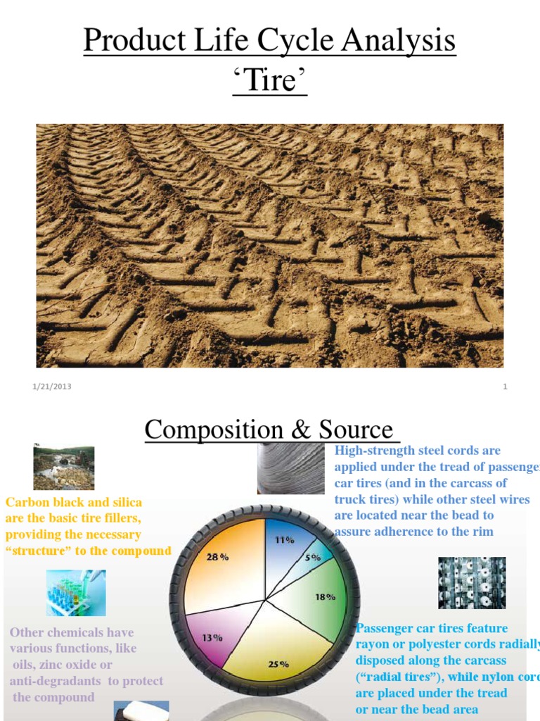 Life cycle of Tyre Natural Rubber Tire Free 30day Trial Scribd