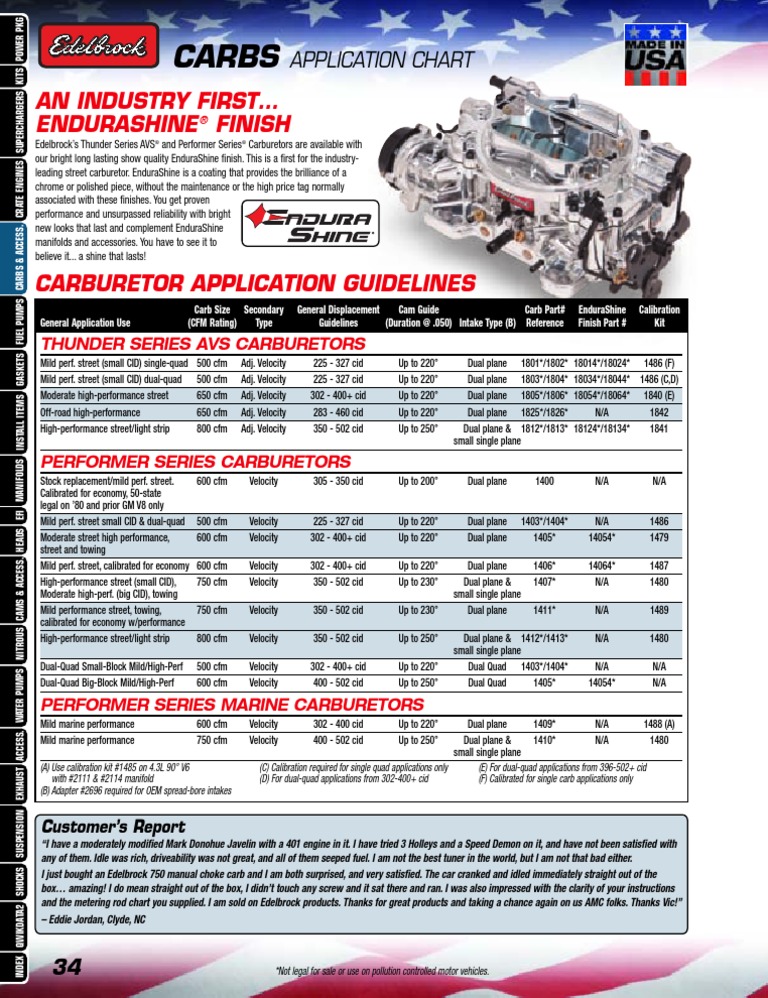 edelbrock-carb-app-chart-v8-engine-carburetor