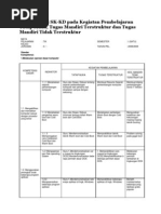 Cont Tugas Terstruktur Dan KMTT TIK