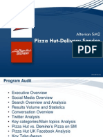 Pizza Hut-Delivery Service: Alterian SM2