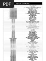 Download ROCK KARAOKE by Botjan Kofol SN121521583 doc pdf
