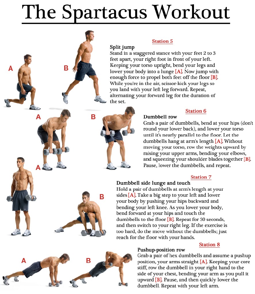 Spartacus Workout 2 PDF