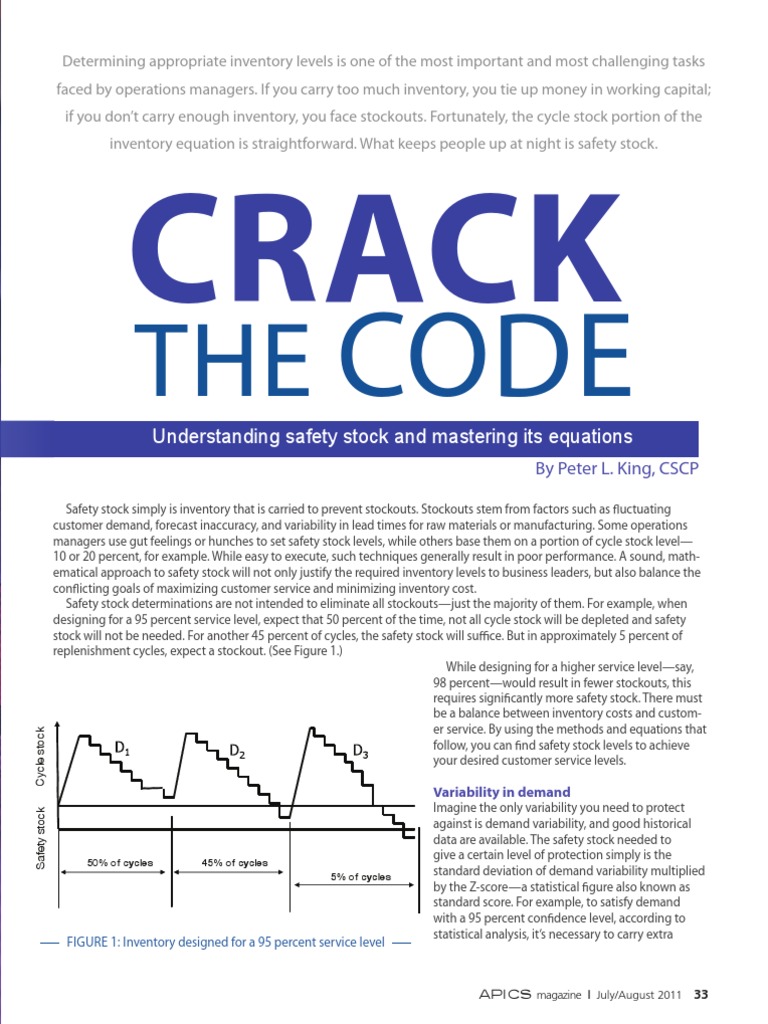 Safety Stock calculation APICS Standard Score Inventory