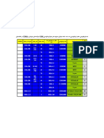 GSM_CDMA_frequency_band_dari.doc