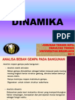 Kuliah Dinamika Lengkap