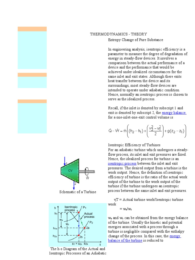 Thermodynamics Enthalpy Turbine