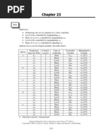 Process Dynamics and Control Solutions