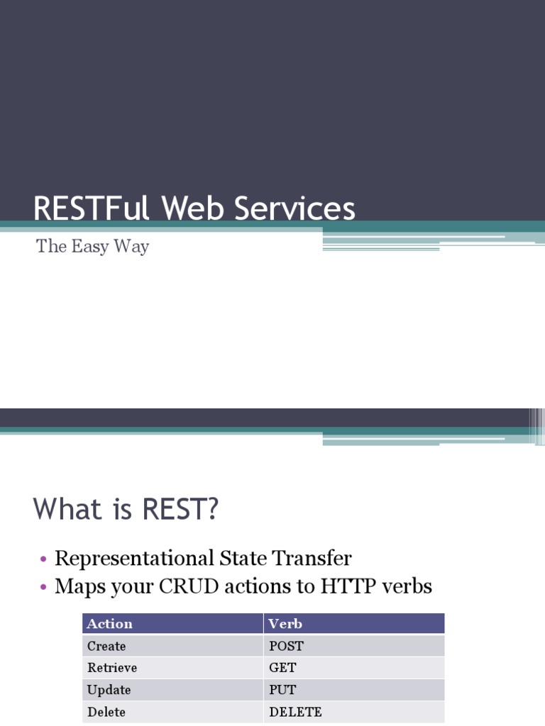 Understanding RESTful Web Services | PDF
