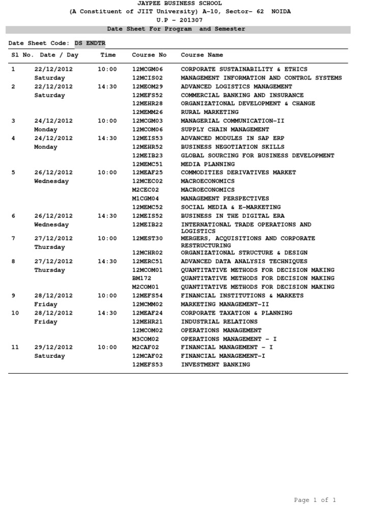 Datedsheet | PDF | Career & Growth | Business