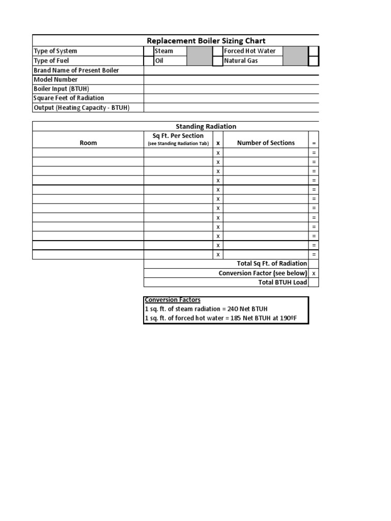 BOILER SIZE CHART [XLS]