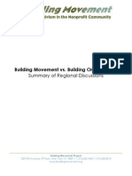 Building Movement vs. Building Organization