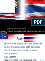 Malaysia Vs Thailand