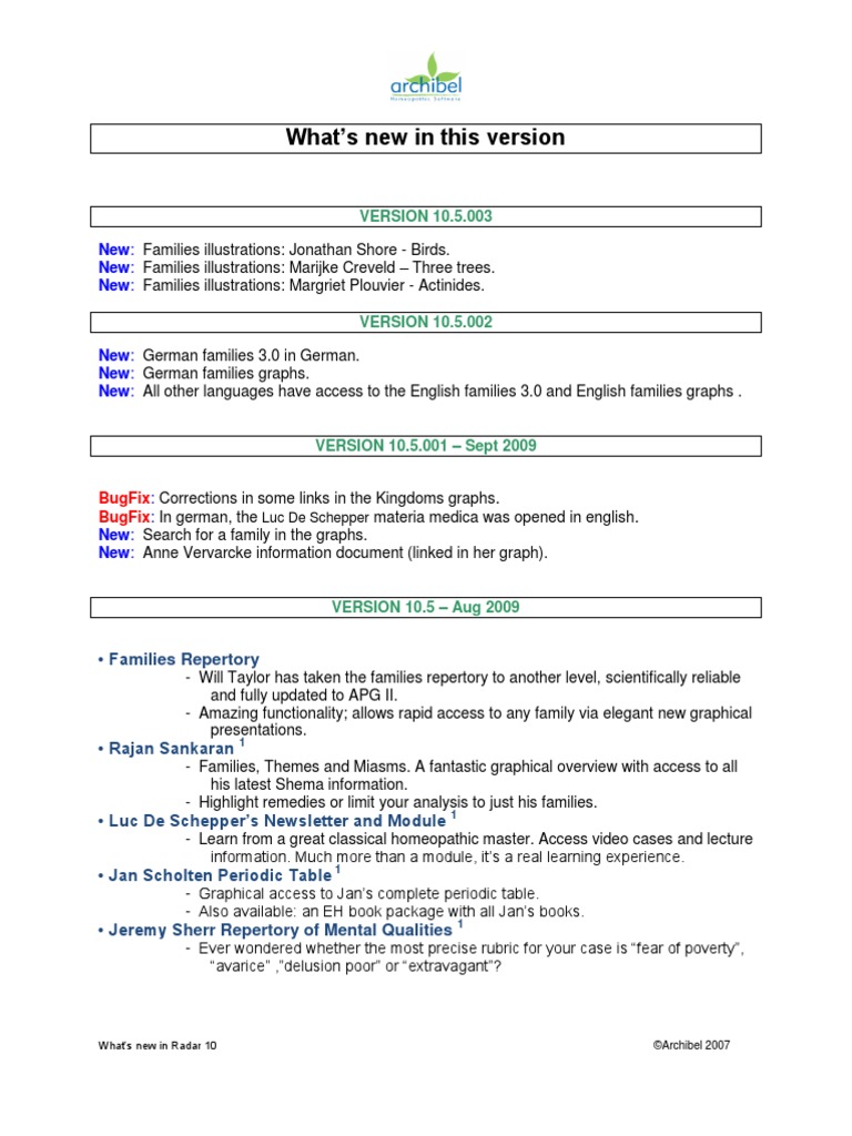 Homeopathy | Download Free PDF | Icon (Computing) | Homeopathy