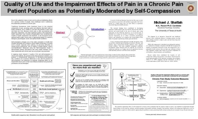 Quality of Life and the Impairment Effects of Pain in a Chronic Pain ...