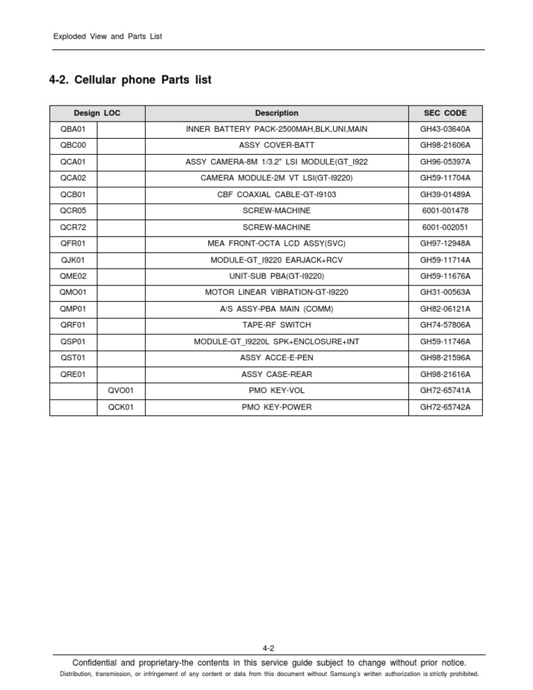 Samsung Galaxy Note | PDF