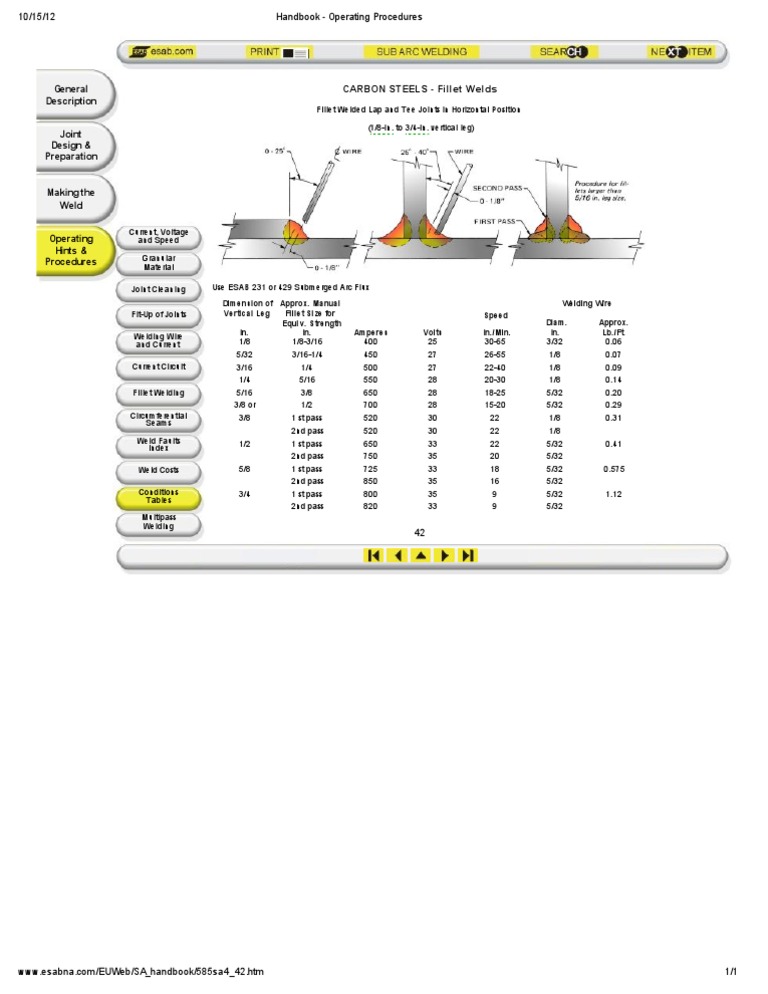 Welding | PDF
