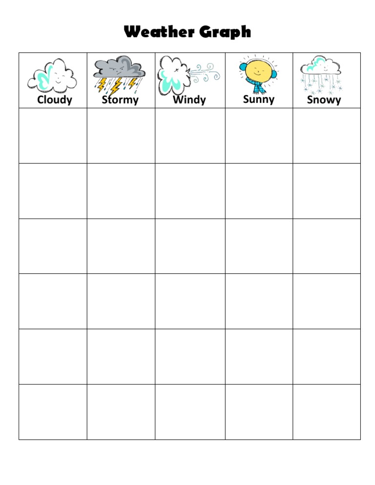 Weather Conditions Overview Graph | PDF
