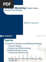 Strategic Marketing - Lecture 5 Market Vision, Structure and Analysis