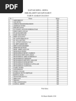 Surat Pemberhentian Siswa