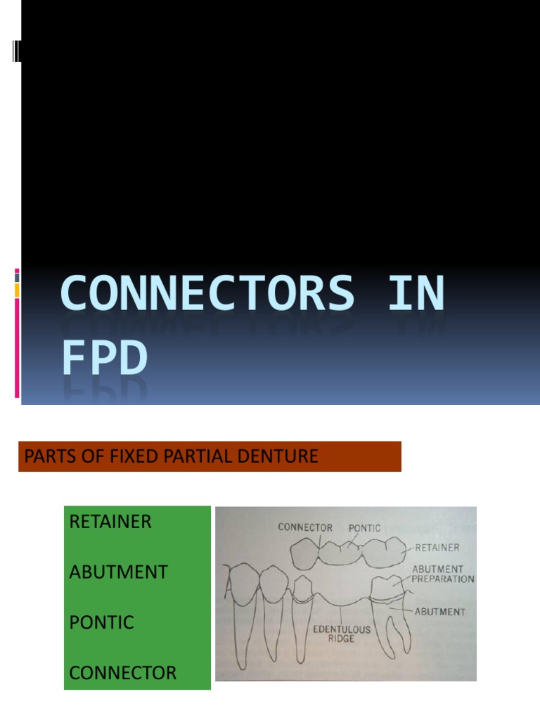 CONNECTORS IN FPD