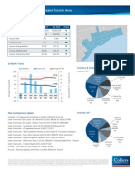 Fourth Quarter 2012: Office Market Dashboard - Greater Toronto Area